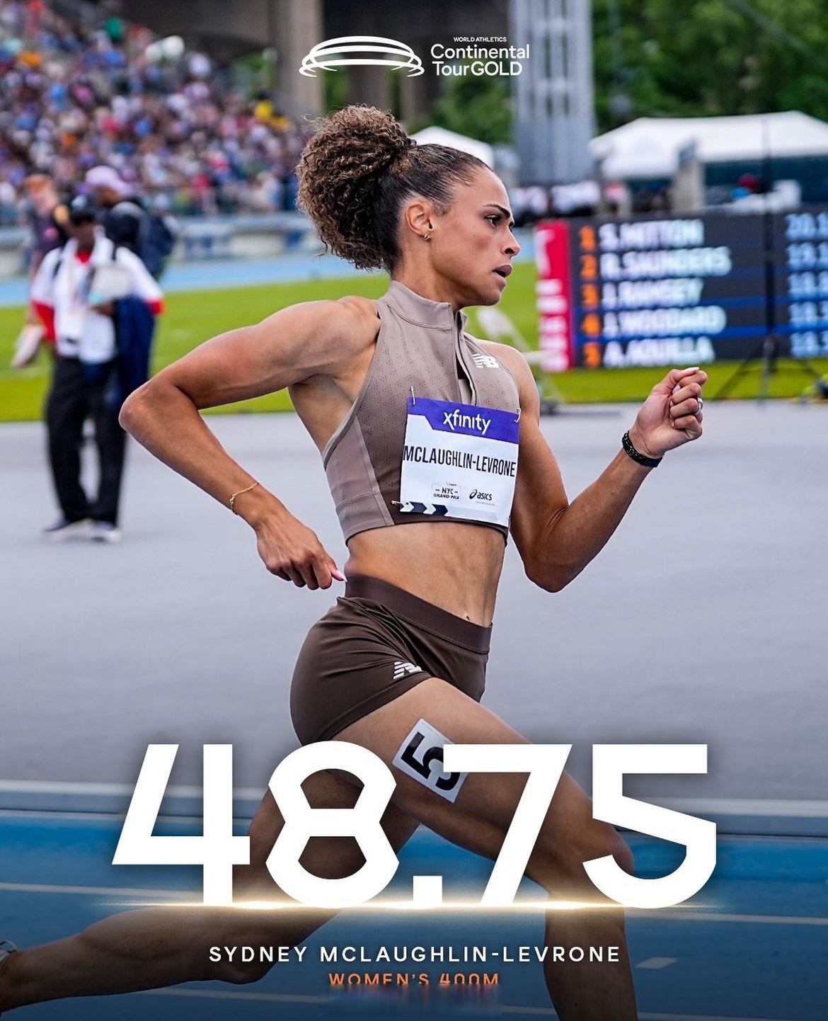 美国田径选手刷新世界纪录，震撼全场