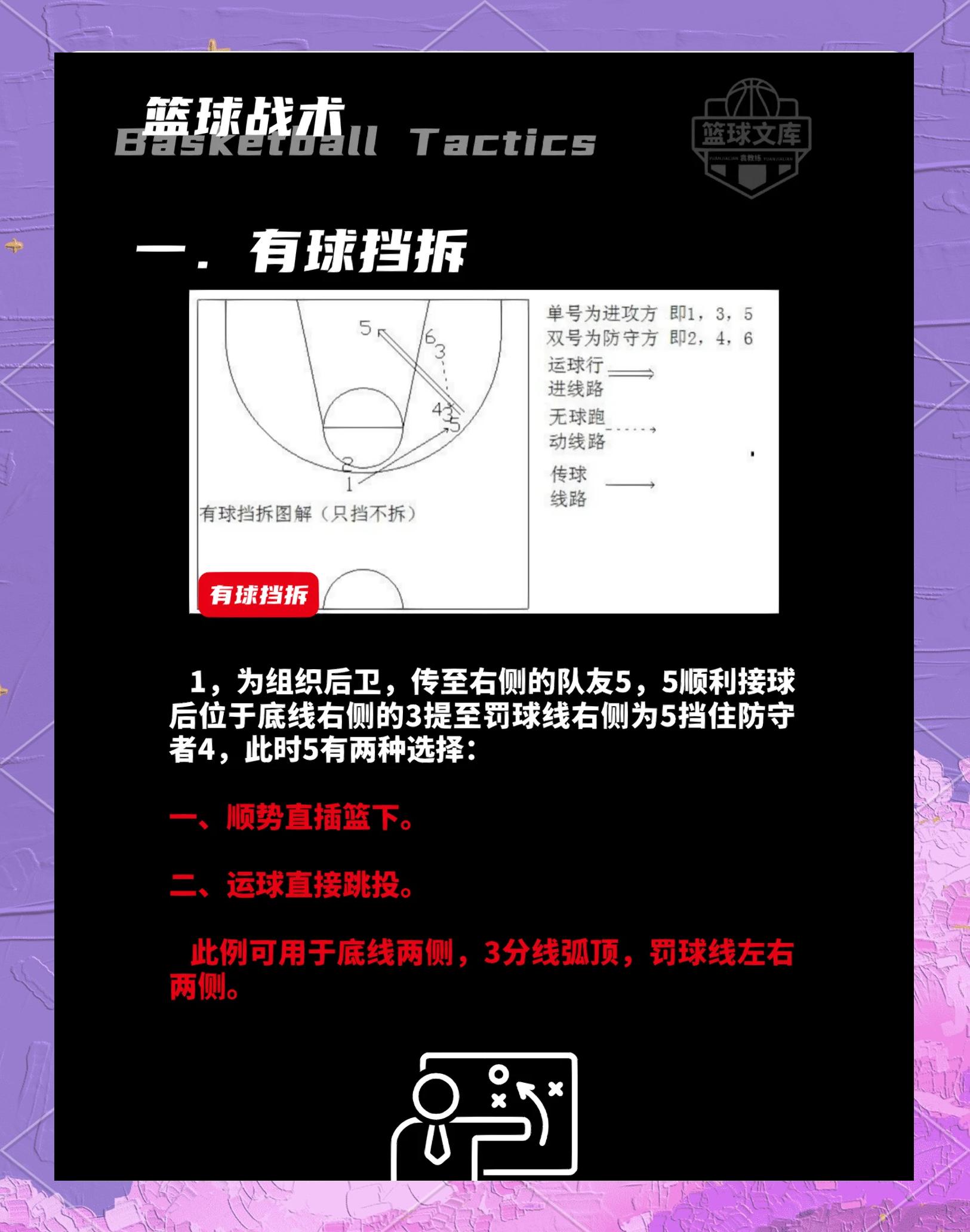 篮球比赛技战术解析，球星打法辨析