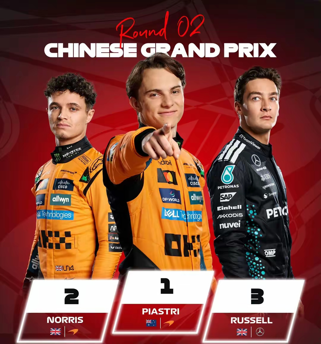 阿斯顿马丁轻取迈凯伦，皮亚斯特里高光表现的简单介绍